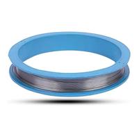 TIHONORI Alambre de molibdeno de Alta pureza al 99,99% - Alambre de molibdeno de Grado de investigación Alambre de Metal de Φ0.03mm-3mm para Laboratorio de Ciencias,0.08mm*1000mm