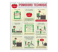 Time Management Poster Pomodoro Focus Technique Canvas Print for ADHD Concentration Study Aid(Framed,08x12inch(20x30cm))
