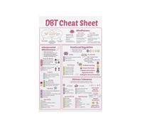 Timeless Emotion Guide Metal Sign Personal Growth For Quiet Study 12x8 Inch
