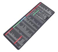 TINEASUR Alfombrilla de Escritorio 300x800x3 MM Atajos, Tejido y Goma | 1 Pieza, Superficie Antideslizante y Borde Reforzado, para Oficina y Aprendizaje Informático
