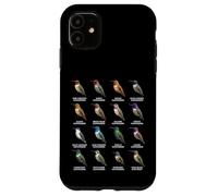Tipos de Colibríes Coloridos Gráfico de Especies de Colibr Carcasa para iPhone 11