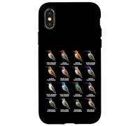 Tipos de Colibríes Coloridos Gráfico de Especies de Colibr Carcasa para iPhone X/XS