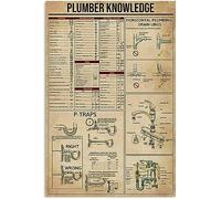 Tipos de conocimiento de fontanero: aprenda a ser fontanero, placa de arte retro, decoración de pared, regalos divertidos para cafetería, hogar, cocina, garaje, baño, granja, jardín, bar, carteles de