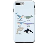 Tipos de especies de ballenas Tabla de mamíferos oceánicos Guía de animales de pescado Carcasa para iPhone 7 Plus/8 Plus