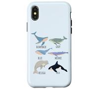 Tipos de especies de ballenas Tabla de mamíferos oceánicos Guía de animales de pescado Carcasa para iPhone X/XS