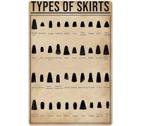 Tipos de faldas Letrero de hojalata Conocimiento antiguo Póster de divulgación científica Mesa informativa Acuario Hogar Granja Escuela Garaje Bar Club Dormitorio Cafetería Regalo Decoración de pared