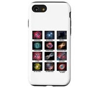Tipos de nebulosas Gráfico astronómico Amantes de la Ciencia Espacial Carcasa para iPhone SE (2020) / 7/8