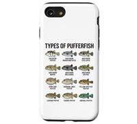 Tipos de Peces Globo, Especies de pez Globo, Tabla de Peces Marinos Carcasa para iPhone SE (2020) / 7/8