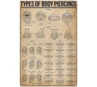 Tipos de piercings corporales. Cartel de hojalata informativo. Póster de divulgación científica. Ideal para la escuela, la granja, el jardín, el hospital, mesas informativas, bares, garajes, clubes,
