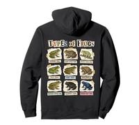 Tipos De Ranas Guía De Campo Collage Amante De La Rana Sudadera con Capucha