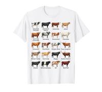 Tipos de Razas de Ganado Colección Amantes de Las Vacas Agricultores Camiseta