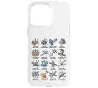 Tipos de sondas espaciales Astronomía Gráfico de exploración Espacial Carcasa para iPhone 15 Pro MAX