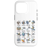 Tipos de sondas espaciales Astronomía Gráfico de exploración Espacial Carcasa para iPhone 16 Pro