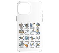 Tipos de sondas espaciales Astronomía Gráfico de exploración Espacial Carcasa para iPhone 16 Pro MAX