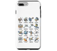 Tipos de sondas espaciales Astronomía Gráfico de exploración Espacial Carcasa para iPhone 7 Plus/8 Plus