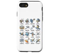 Tipos de sondas espaciales Astronomía Gráfico de exploración Espacial Carcasa para iPhone SE (2020) / 7/8