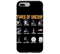 Tipos De Vacío Carcasa para iPhone 7 Plus/8 Plus