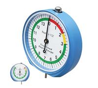 Tire Tread Depth Gauge - Pointer-Type Ruler for Car Automotive, 1/32 Inch Pointer Tire Tread Gauge, Accurate Depth Measuring Tool for Maintenance Safety Inspection of Car Motorcycle Truck Bus Trailer