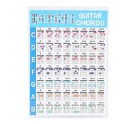 Tissting Colour Coded Coated Paper Chart, 56 Guitar Chord Poster Coated Paper Educational Guide for Guitar Ukulele Players Music Reference Chart for Beginners (S)