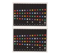 Tissting Pegatinas para Diapasón de Ukelele, Guía de Acordes con Adhesivo Duradero, 2 Piezas, Material PVC Ligero para Aprendizaje de Acordes, Uso en Clases o en Casa para Estudian