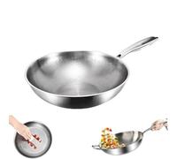Titancore Pans, Titancore Titanium Hammered Pan Pro, Pure Titaniums Frying Pan Multifunctional Non Stick, Titanium Pans for Cooking Non Stick (12.6inch)