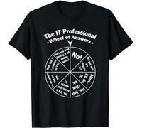 Titanic-Death of a Dream Pt.1 [Reino Unido] [VHS]