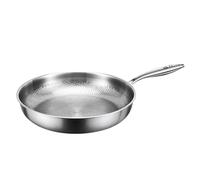 Titanium Pans for Cooking Non Stick, Titanium Hammered Pan Pro, Skillet, Pots, for Cooking, Heats Quickly, Cooks Evenly (0.85,1)