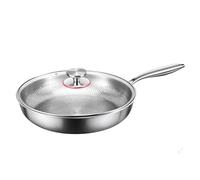 Titanium Pans for Cooking Non Stick, Titanium Hammered Pan Pro, Skillet, Pots, for Cooking, Heats Quickly, Cooks Evenly (0.85,2)