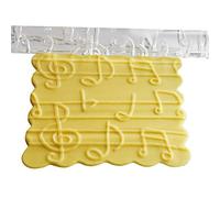 Tnfeeon Rodillo de Amasar Acrílico de 28 Patrones, Rodillo de Masa Acrílico FDA, Herramienta de Cocina Ligera para Pastelería, Panadería y Fideos (51015 notas)