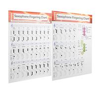 Tnfeeon Saxofón Tabla de Dedos Recurso de Aprendizaje Básico para Músicos para Principiantes Material de Papel Recubierto