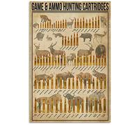TNND Póster de cartuchos de caza de juegos y municiones para decoración de pared, póster de metal de 8 x 12 pulgadas