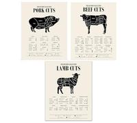 TnT Prints Póster de carne de res, cerdo y cordero, arte de pared con guía de carnicero, arte de cortes de carne, pósteres culinarios, impresiones de carne de res, cerdo, cordero, juego de 3 (11 x 14
