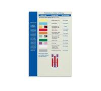 To The Amazing Phlebotomist, Thank You Gift Canvas Wall Art, Appreciation Poster for Lab Techs & Medical Staff(Unframed,08x12inch(20x30cm))