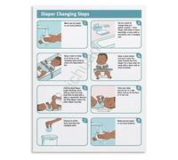 Toddler Changing Area Poster Clean Baby Care Wall Decor