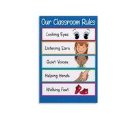 Toddler & Preschool Home Rules Poster, Positive Behavior Expectations for Bedroom, Playroom & Learning Space Decor(Framed,16x24inch(40x60cm))