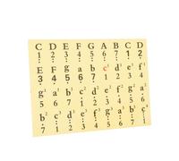Toddmomy 1 Pieza Teclado Pegatinas Piano De Teclado Etiquetas Clave Tapas De Llaves Teclados De Piano Pegatinas De Llave De Piano Notas De Piano Pegatinas Etiqueta De Nota De Piano