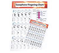 Toddmomy Guía de Aprendizaje del Saxofón 2 Pósters de Tonos en Papel Estucado Blanco para Principiantes Consulta Rápida y Fácil de Leer
