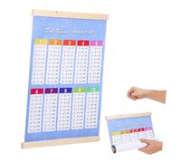 Toddmomy Póster Educativo de Multiplicación para Cartel de Matemáticas para Jardín de y Escuela para Hogar y Centros de Educación Infantil