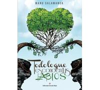 Todo lo que esconden tus labios (NOVELA)