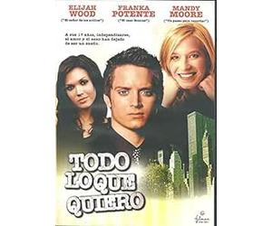 Todo lo que quiero / Try Seventeen ( All I Want )