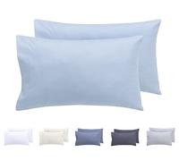 Todocama - Juego de 2 Fundas de cojín, Microfibra Extra Suave, hipoalergénicas. Juego de 2-30x50 cm Azul Claro