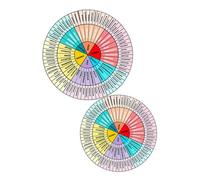 Tofficu 2 Hojas Pegatinas Rueda Emociones Adhesivas PVC Unidades Decorativas para Portátil Móvil Maleta Regalo Motivacional