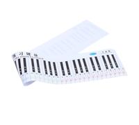 TOGEVAL Gráfico Mural De Teclado De Piano Teclas Material Didáctico Para Práctica Guía De Aprendizaje Para Piano Eléctrico