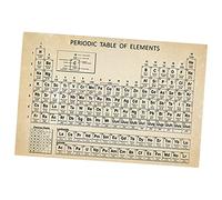 TOGEVAL Póster De Tabla Periódica Química Para Aula Decoración Escolar Laminado Para Aprendizaje y Estudio Clase