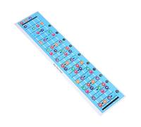 TOGEVAL Tabla de Aprendizaje de Escalas y Acordes Eléctrico, Póster Plegable Azul para Principiantes, Material Resistente, Referencia Visual para Práctica y Teoría Musical