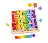 Tokaneit Tablas de Multiplicar de Madera para Niños, Tablas de Multiplicar de Madera, 1x1 Juego Tablas de Multiplicación, Juegos de Mesa de Multiplicación Montessori, Juguete Educativo Infantil