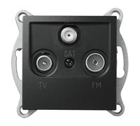 Toma de antena empotrada | ESTILO | UP Toma de antena Toma de TV Toma de satélite, Toma de conexión para TV Radio Satélite, Negro Mate