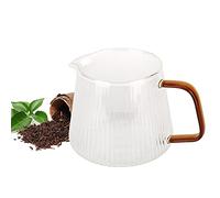 Tomedny Taza de café de vidrio, taza de té transparente, taza de café espesada, tazas de borosilicato transparentes con asa para café expreso, café con leche, capuchino (500ml)