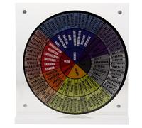 TOMETURE Rueda de Emociones Soporte, Rueda de Sentimientos de Acrílico, Decorativa, Compacta y Portátil, para Escritorios y Escuela, para Trabajadores Sociales y Orientadores Escolares
