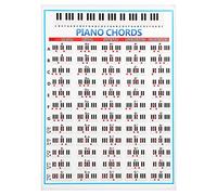 Tomotato Piano Note Chart 88 Keys, Reference Copper Paper Training Tool, Displays Major Minor Seventh Augmented Diminished Tones, 57 x 41 x 1 cm, for Players Beginners Teachers